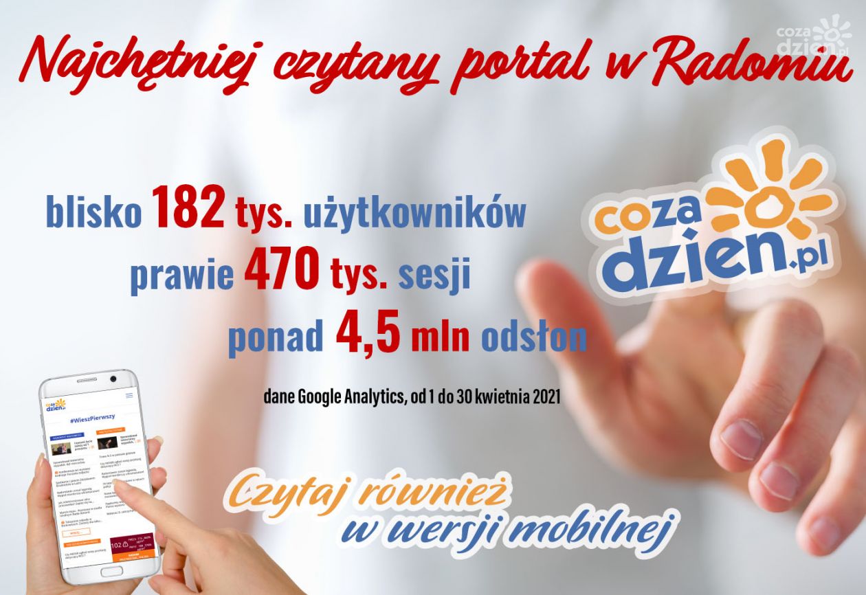 Udany kwiecień na portalu CoZaDzien.pl