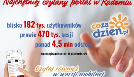 Udany kwiecień na portalu CoZaDzien.pl