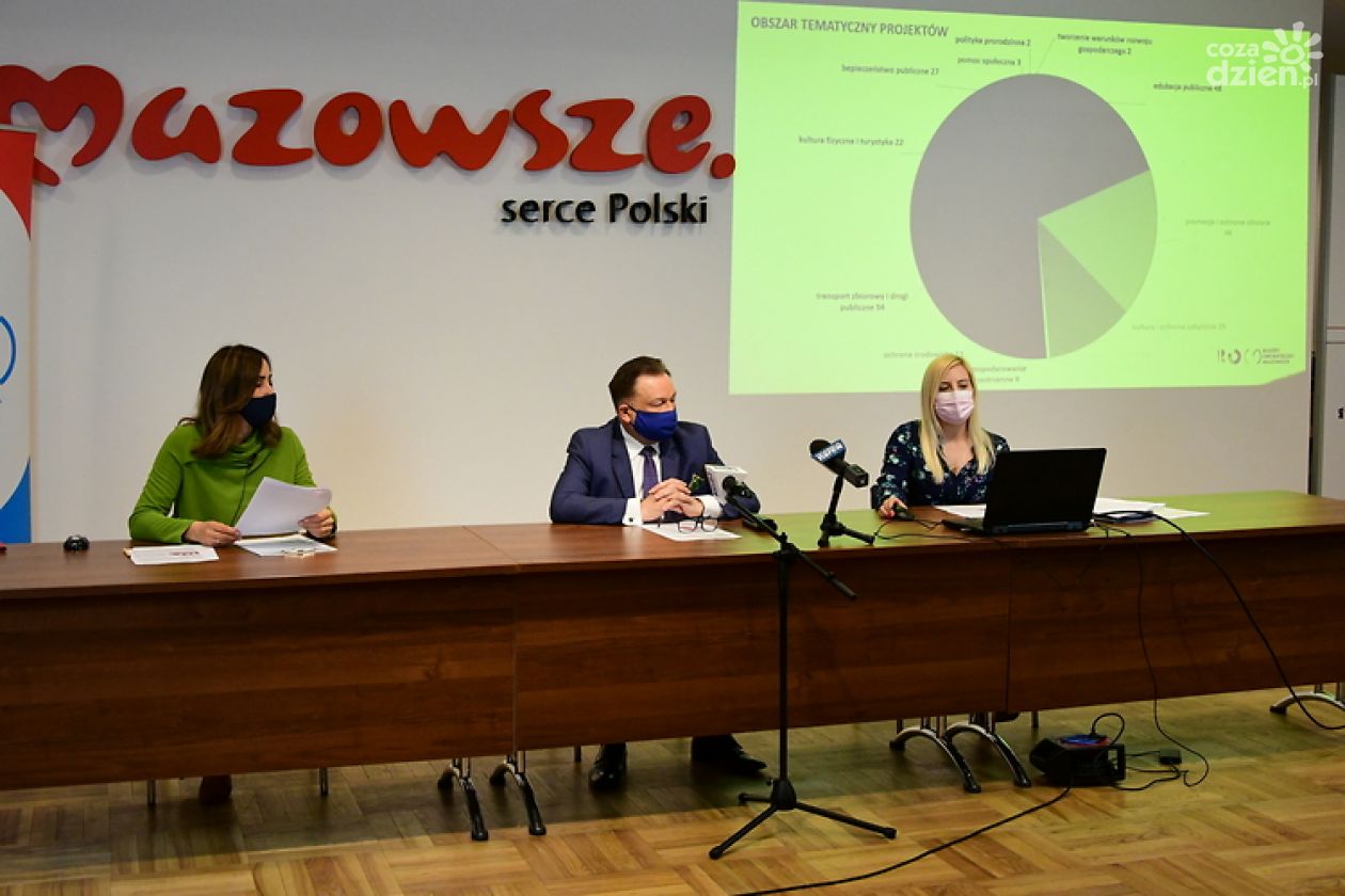 Budżet Obywatelski Mazowsza. Ostatni dni na zgłoszenie projektu