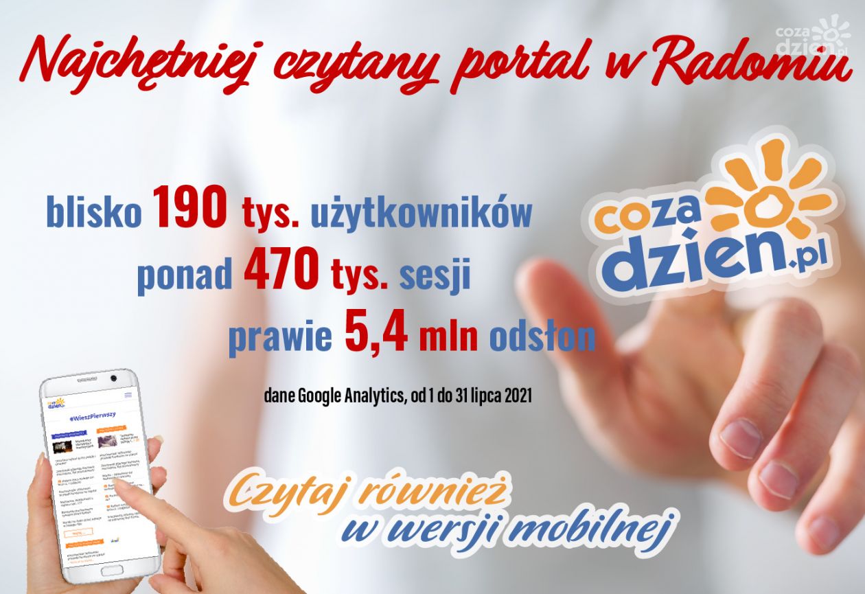 Udany lipiec na portalu CoZaDzien.pl