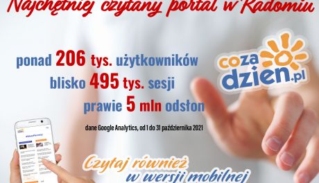 Udany październik na portalu CoZaDzien.pl
