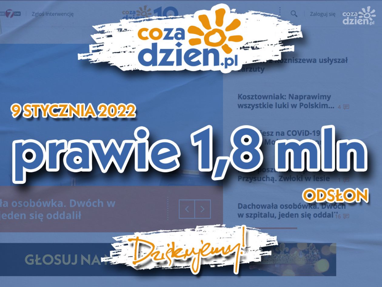 Rekordowa niedziela na portalu CoZaDzien.pl