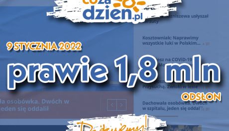 Rekordowa niedziela na portalu CoZaDzien.pl