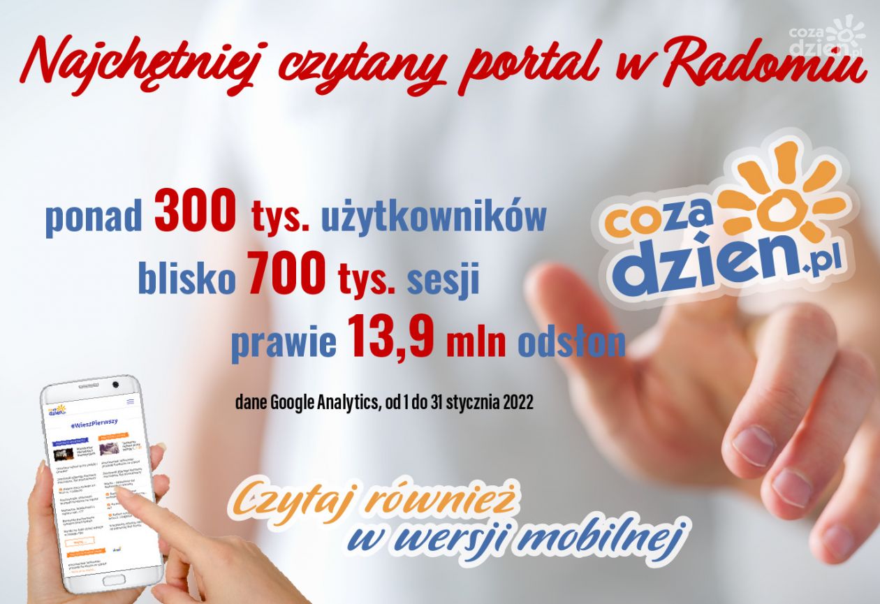 Prawie 14 mln odsłon. Rekord na portalu CoZaDzien.pl 
