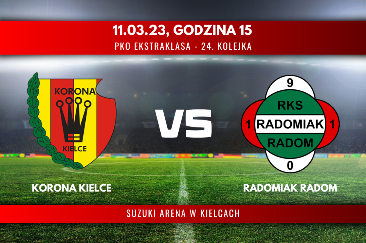 Korona Kielce - Radomiak Radom (relacja LIVE)