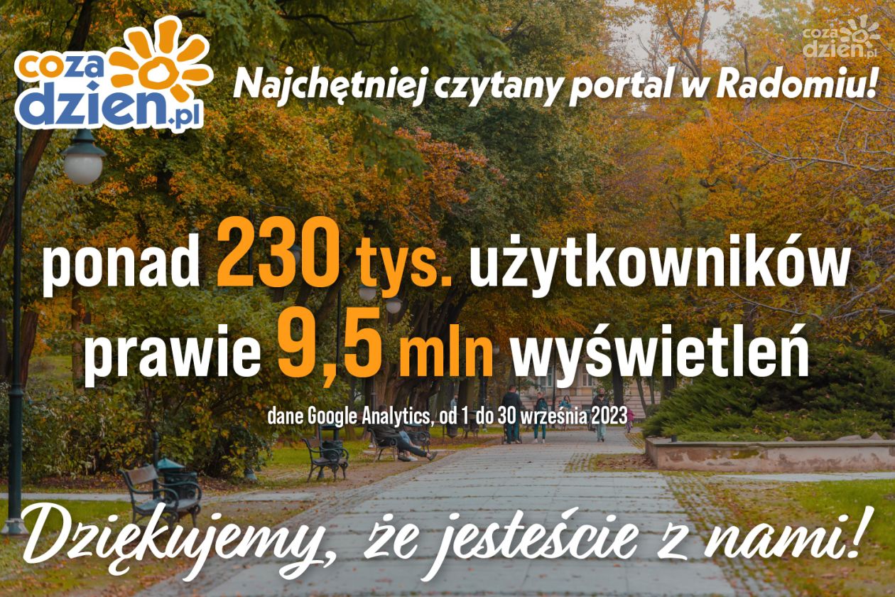 Świetny wrzesień na portalu CoZaDzien.pl