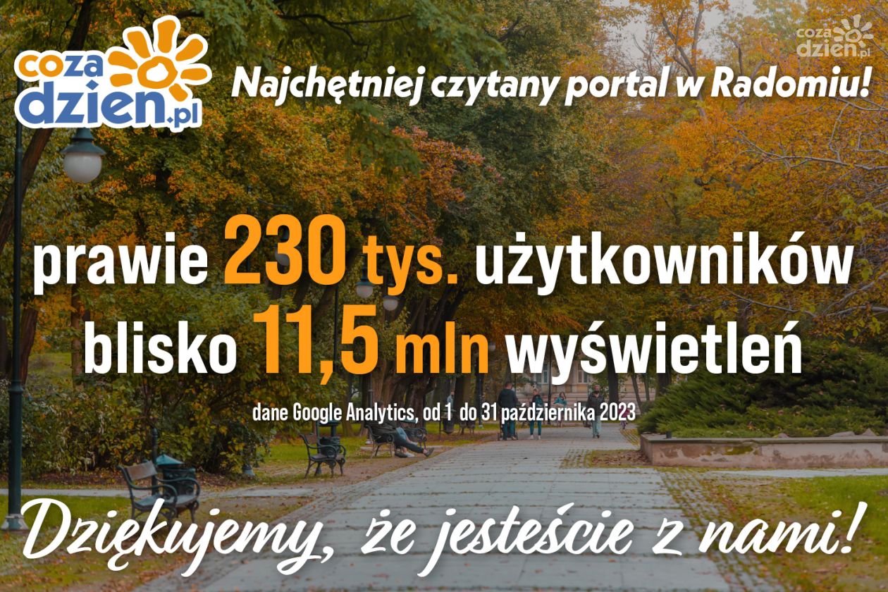 Znakomity październik na portalu CoZaDzien.pl