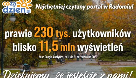 Znakomity październik na portalu CoZaDzien.pl