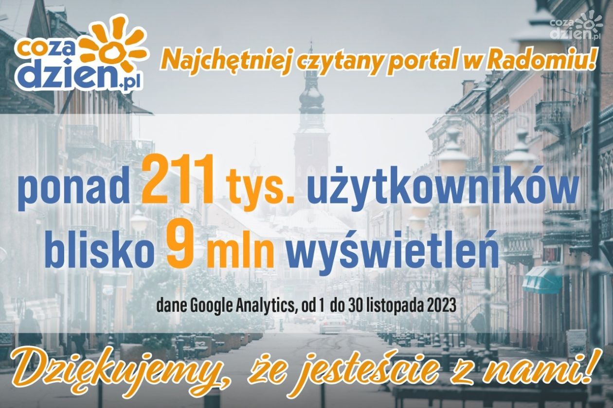 Świetny listopad na portalu CoZaDzien.pl!