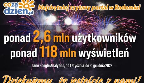 Co Za Rok! Rekord portalu CoZaDzien.pl!
