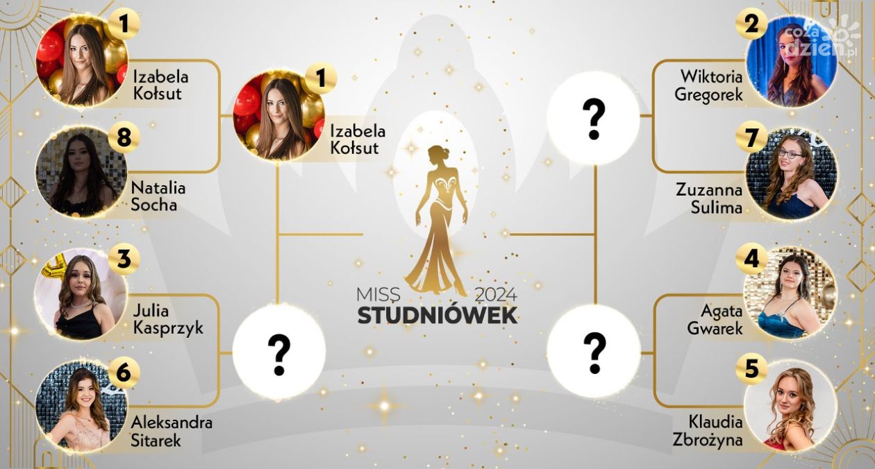 Miss Studniówek 2024: Pojedynki ćwierćfinałowe