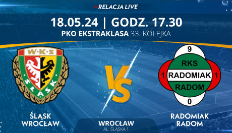 Sport Śląsk Wrocław - Radomiak Radom (relacja LIVE)